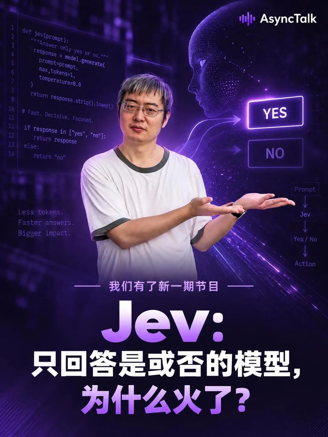 EP76 Jev: 只回答是或否的模型，为什么火了？ 节目封面
